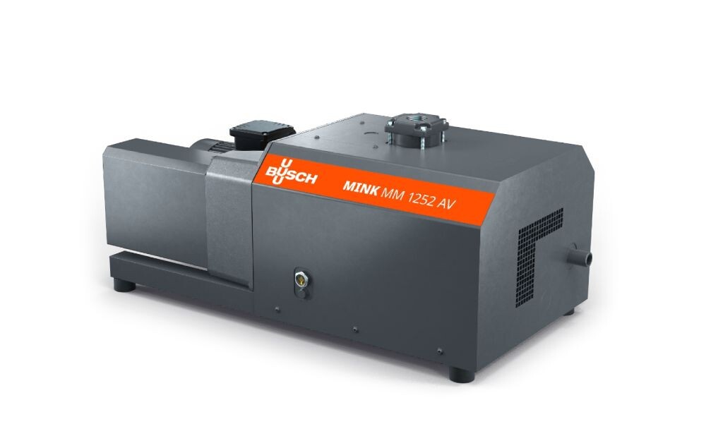 MINK MM 1402/1502 AV 