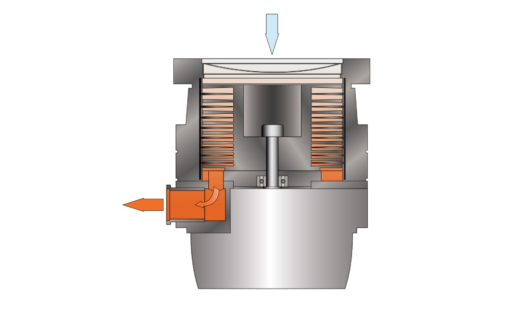 cutaway-turbo